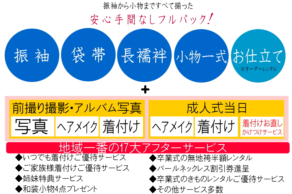 振袖ご購入プラン 18万円~